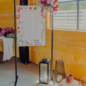 Panou cu așezarea la mese - OPIS